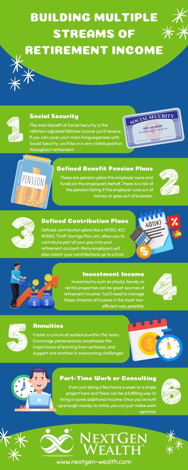 How Retirees Are Creating Multiple Income Streams in the U.S.