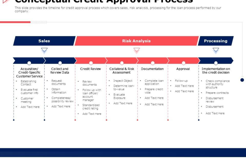 The Secret Algorithm Banks Use to Decide Who Gets a Loan — And Who Gets Rejected